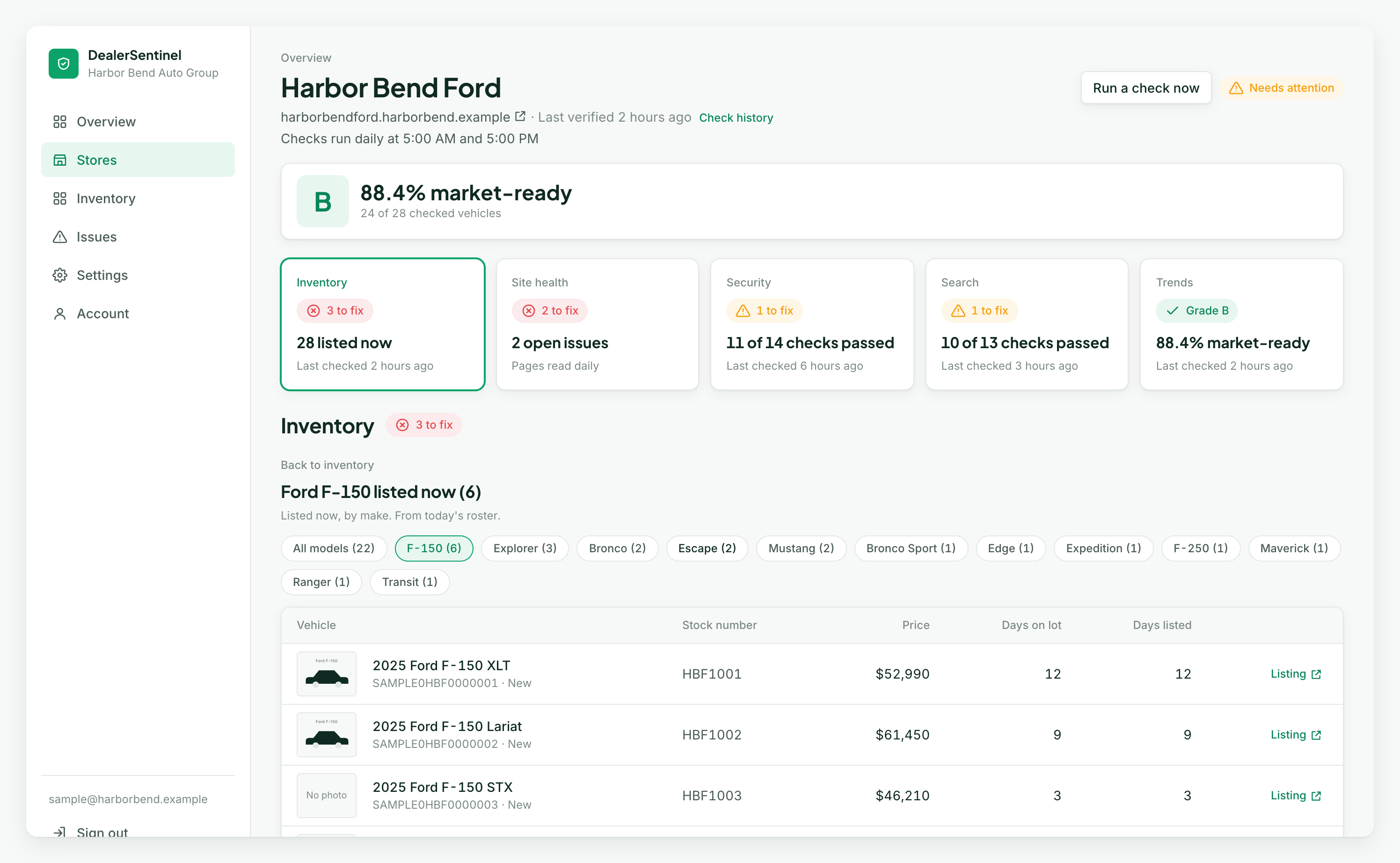 The Inventory section of a store page with a drill-down open: model chips for one make and the vehicles behind the count, each with its stock number, price, days on lot, days listed, and a link to the listing